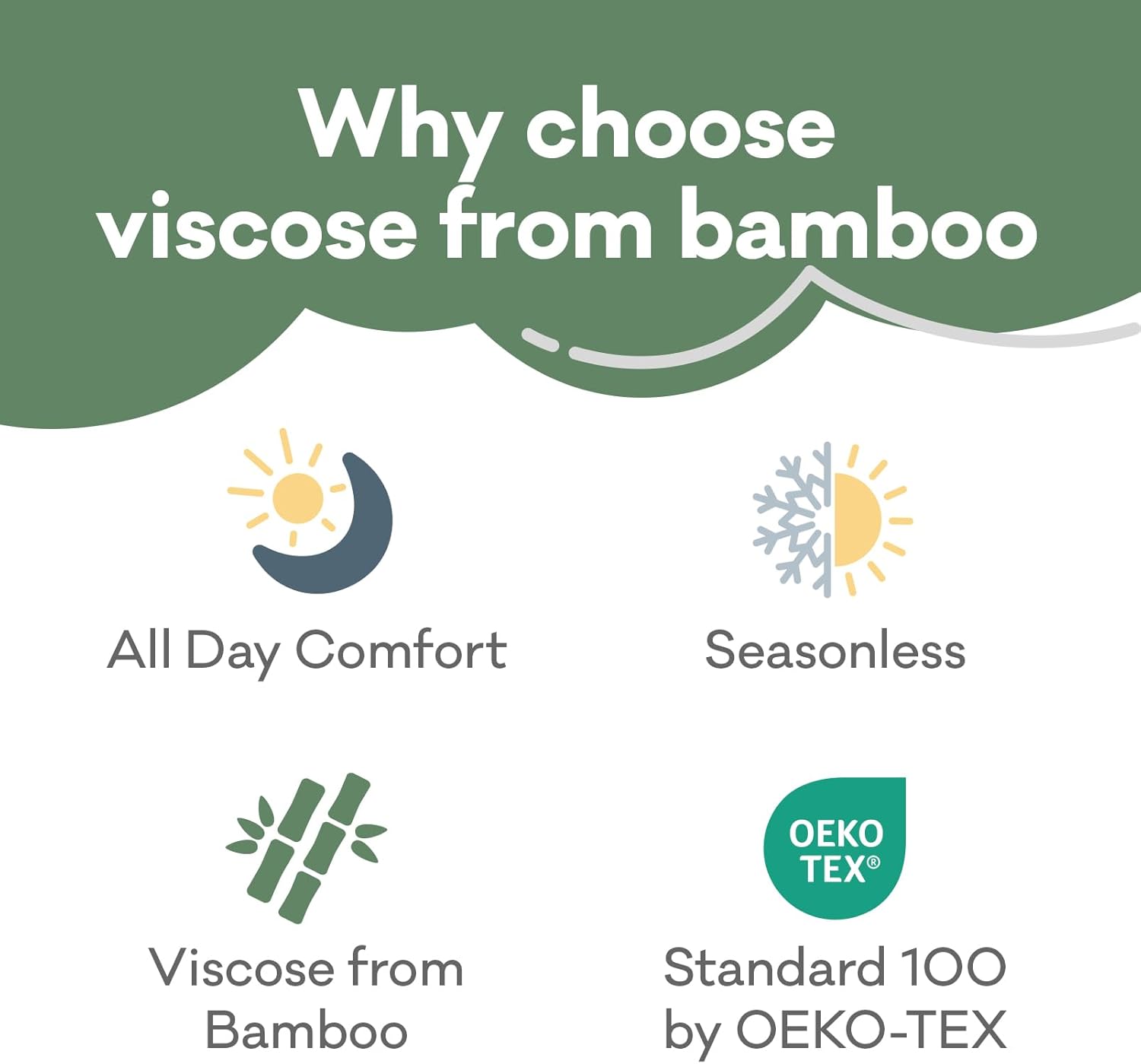 pureborn Baby GIrls Viscose from Bamboo Bodysuit Dress Ruffle Sleeve Romper Playwear Dresses 0-24M