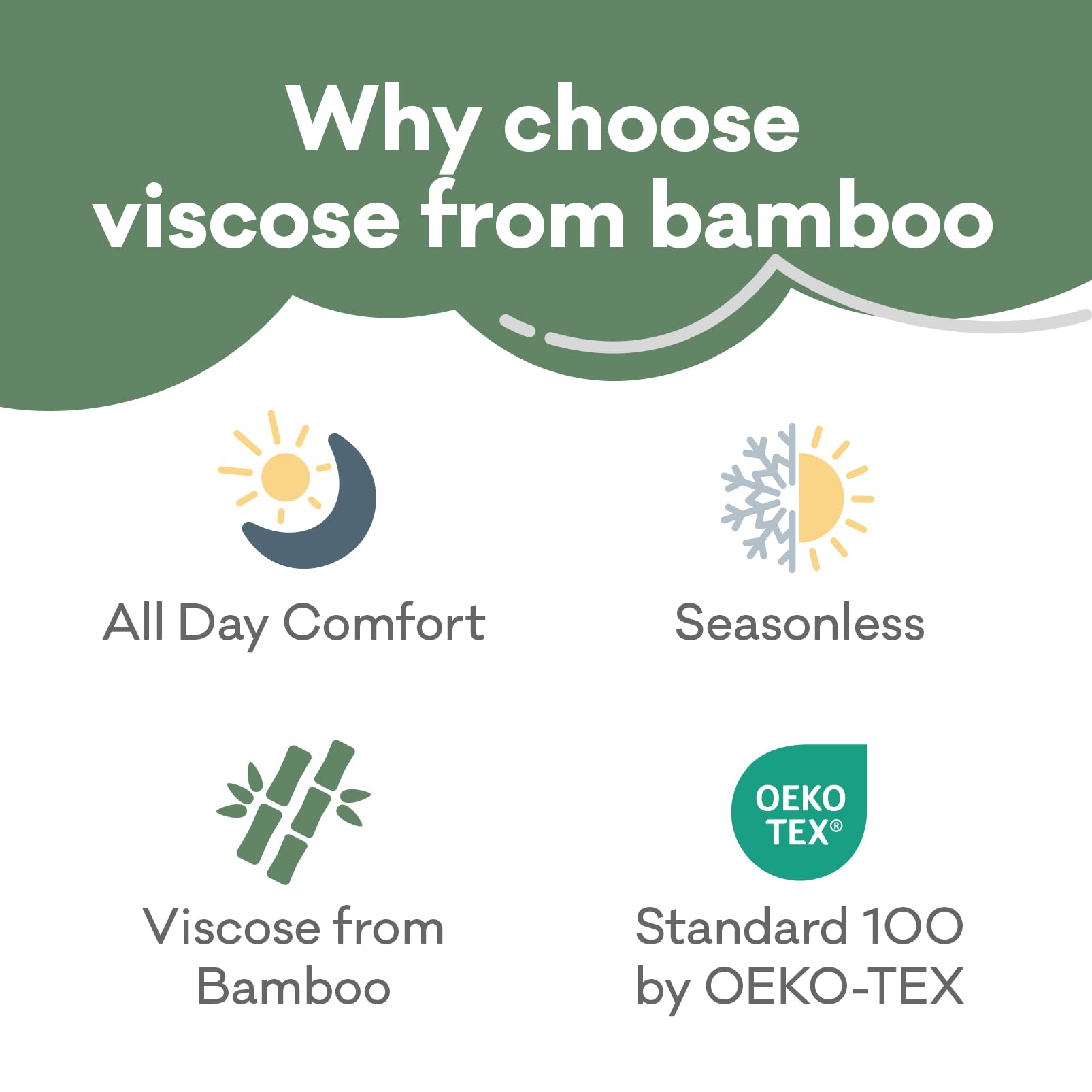 pureborn Baby GIrls Viscose from Bamboo Bodysuit Dress Ruffle Sleeve Romper Playwear Dresses 0-24M