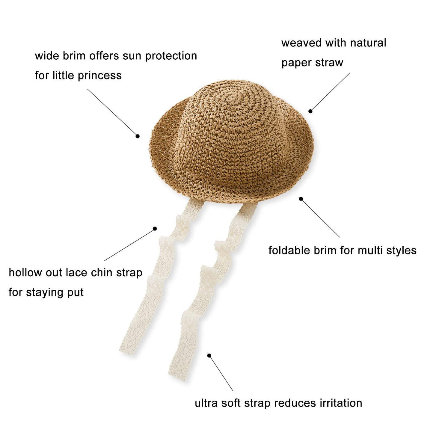 Baby Toddler Girls Straw Hat