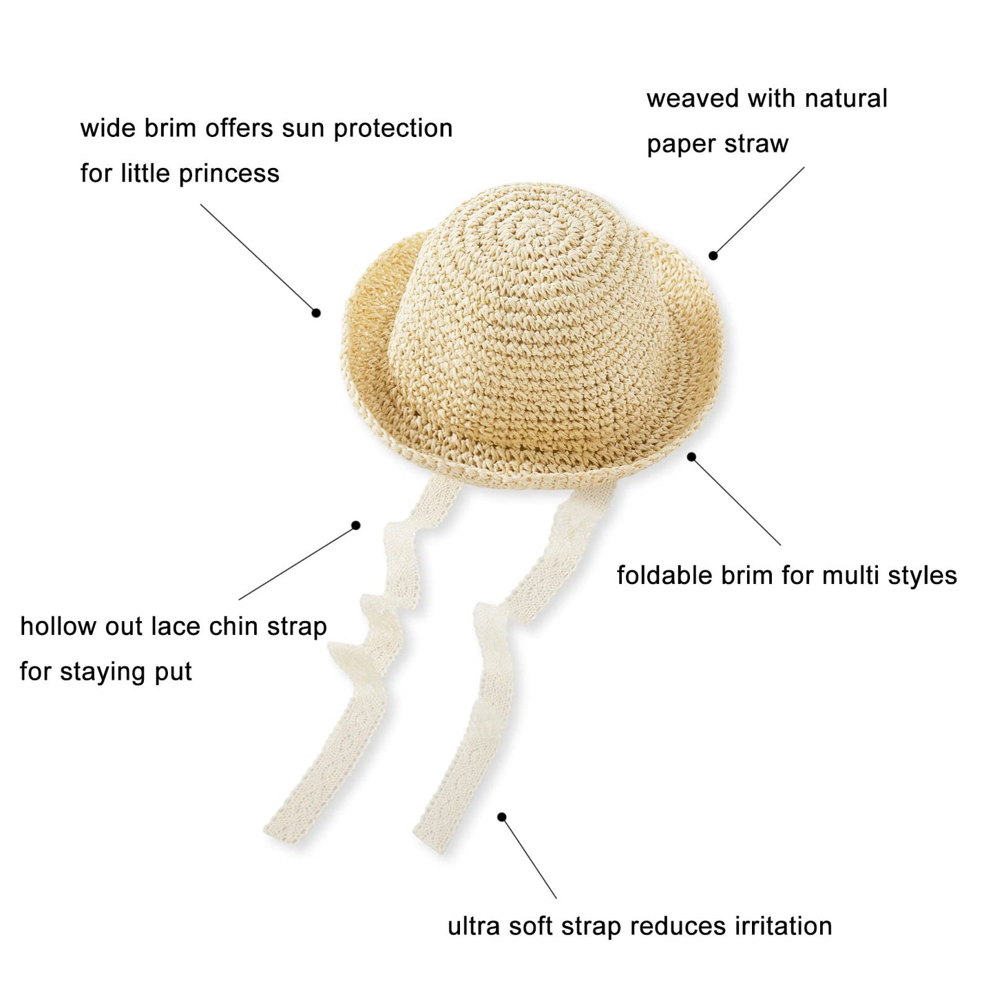 Baby Toddler Girls Straw Hat